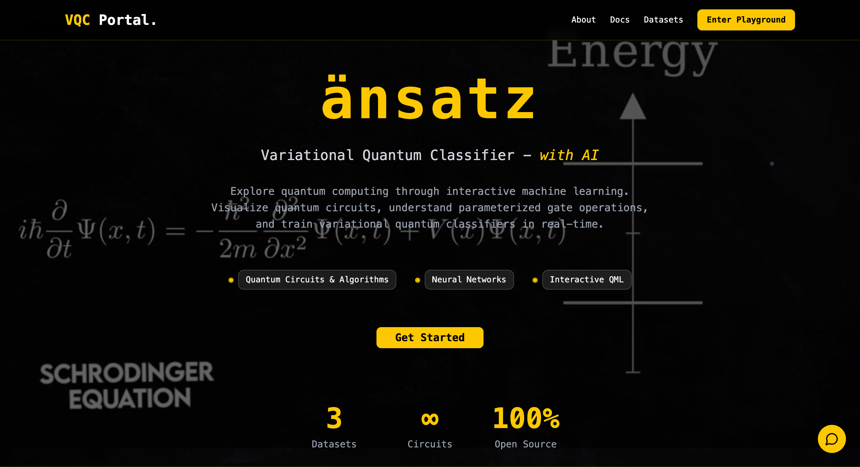 Variational Quantum Classifier